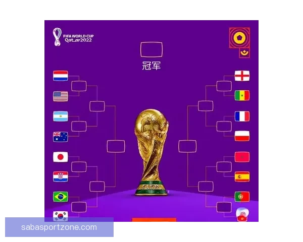 世界杯比分精准预测技巧解析与赛果竞猜全攻略